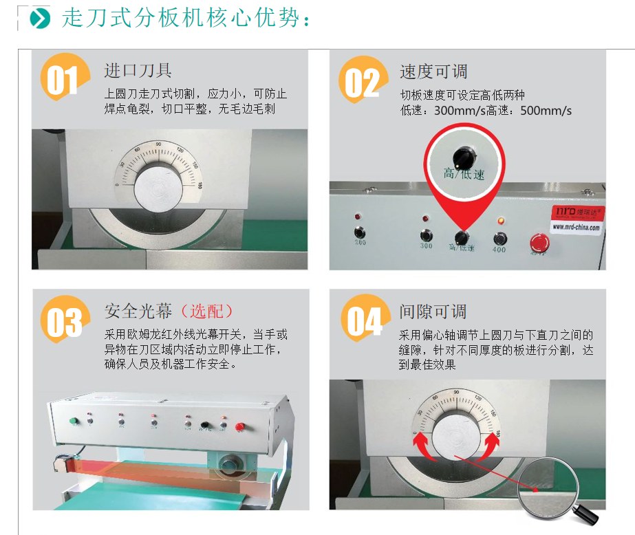 走刀式分板機(jī)優(yōu)勢特點.png