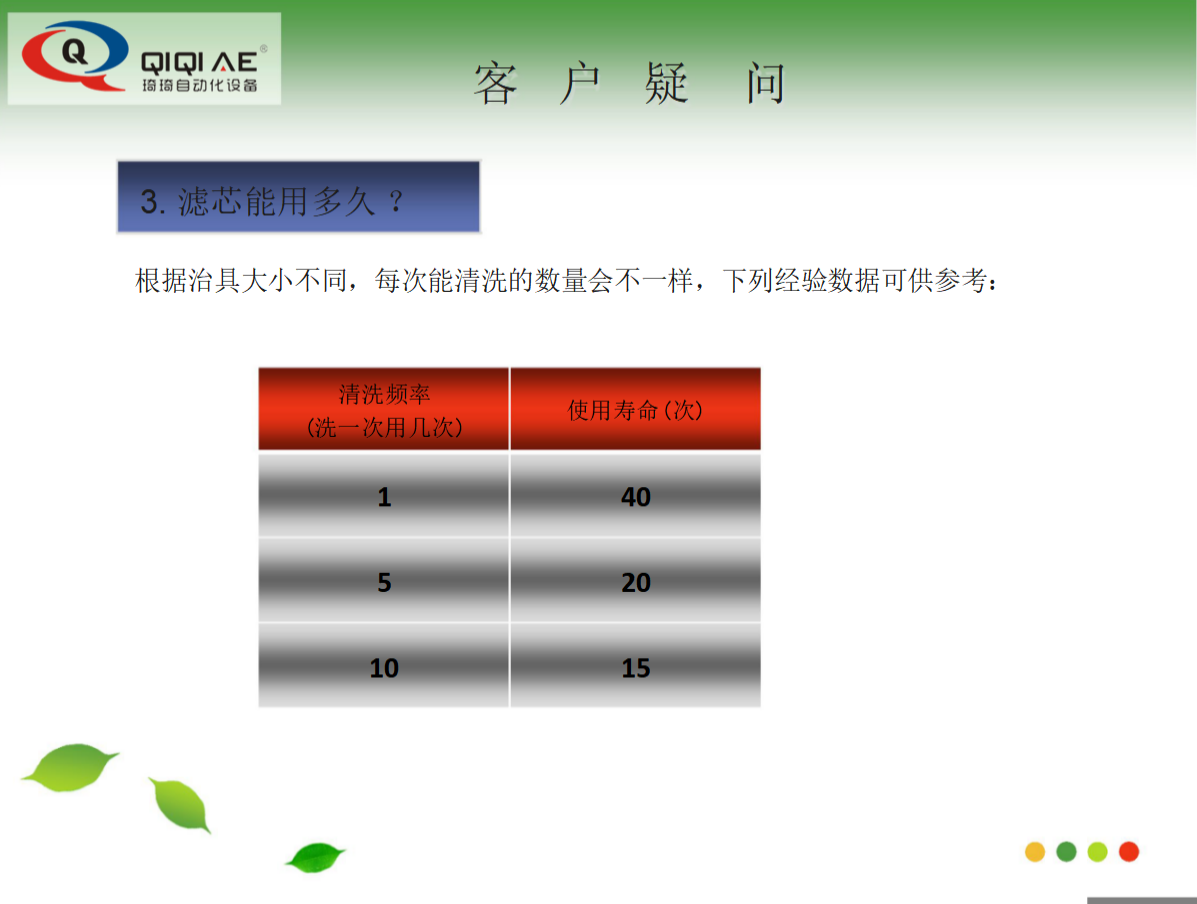 全自動(dòng)噴淋式治具清洗機(jī)(圖26)