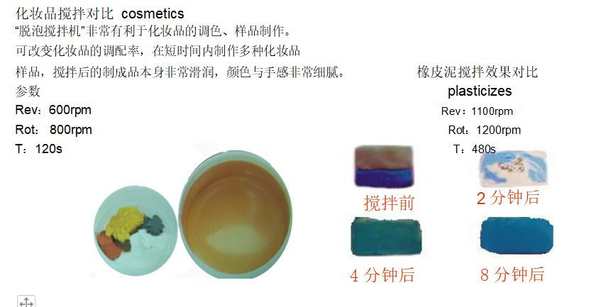 全自動(dòng)行星離心式高速多功能攪拌機(jī)(圖2)